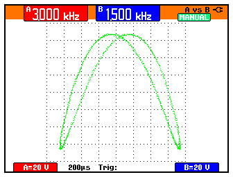 Função matemática